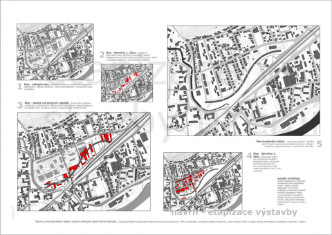 Proposal - Phasing of Regeneration